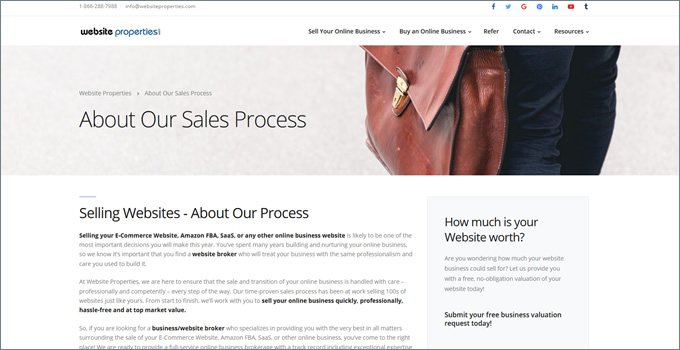 Website Properties Sales Process